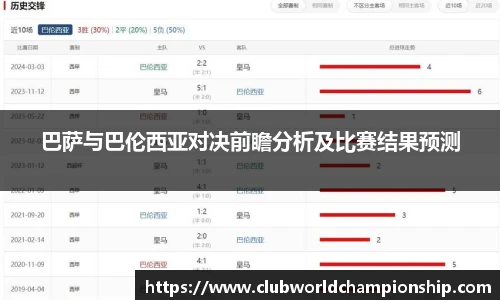巴萨与巴伦西亚对决前瞻分析及比赛结果预测